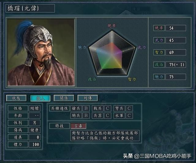 必要的培养：四类武将效果显著，物超所值