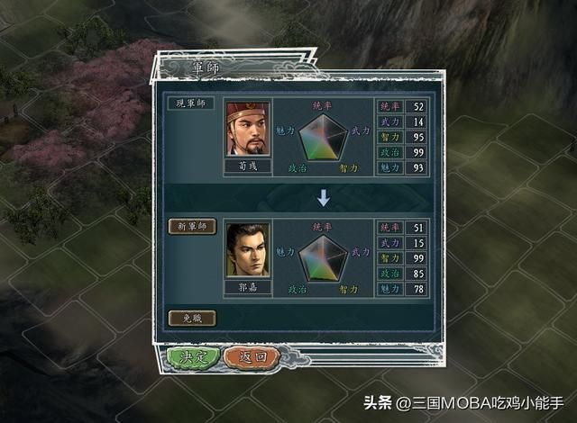三国志：武将智力不足引发的4个问题