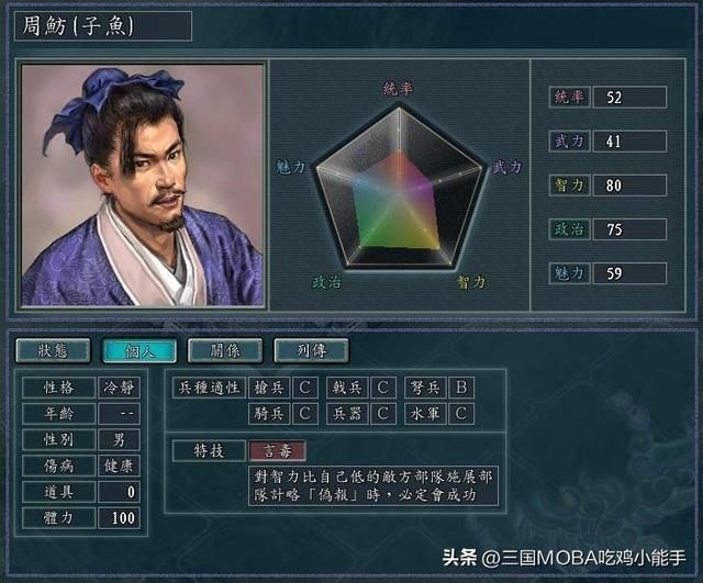 高质量的四个势力集结，改变历史的三国志11 英雄汇聚