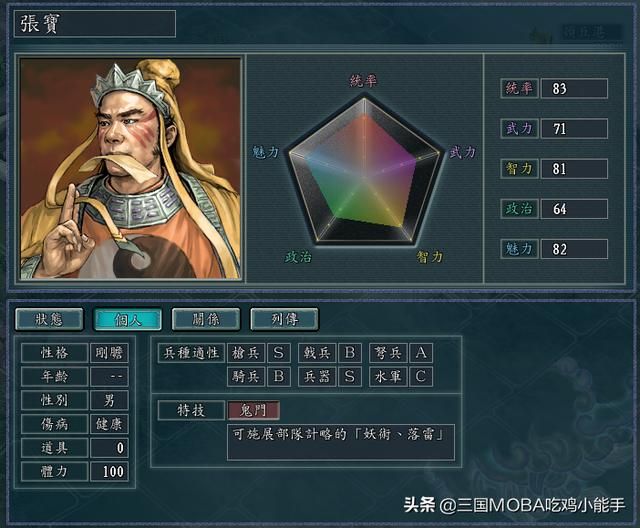 三国志之厉害的武将计略和战法：只有这五人