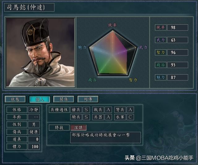 三国志之厉害的武将计略和战法：只有这五人