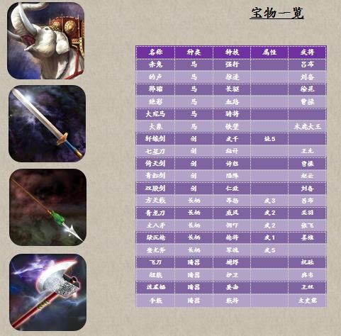 三国志11：重燃经典的青山记忆
