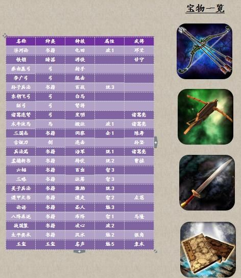 三国志11：重燃经典的青山记忆
