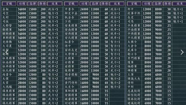 三国志11：重燃经典的青山记忆