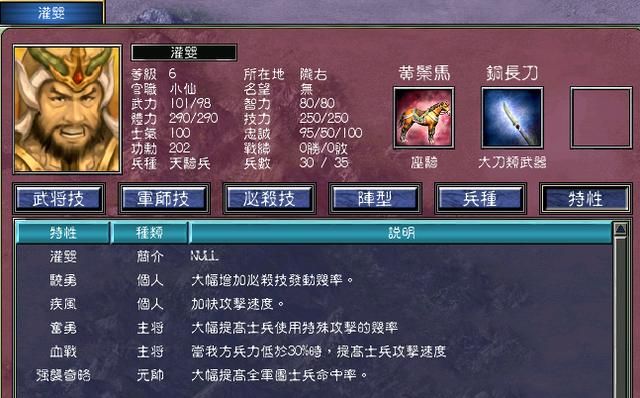 刘邦与项羽阵营对比：新力量涌入三国群英传7原味强化版
