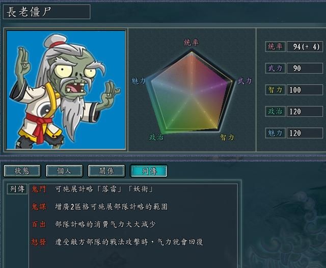 三国志11：僵尸围城MOD攻略 大揭秘