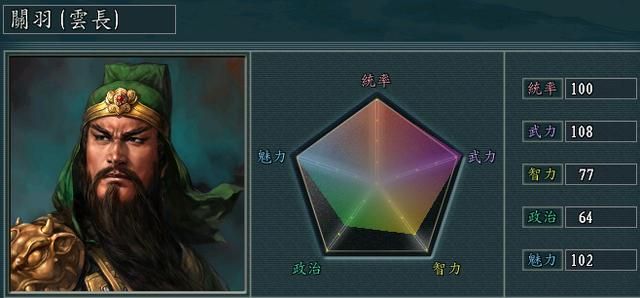 《三国志11》青山犹存 统帅三绝 TOP榜