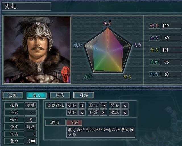 三国志11：血色擎天 最强武将排行 十大兵种特技揭秘