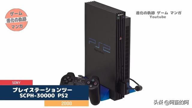 游戏机进化演变——索尼PlayStation系列