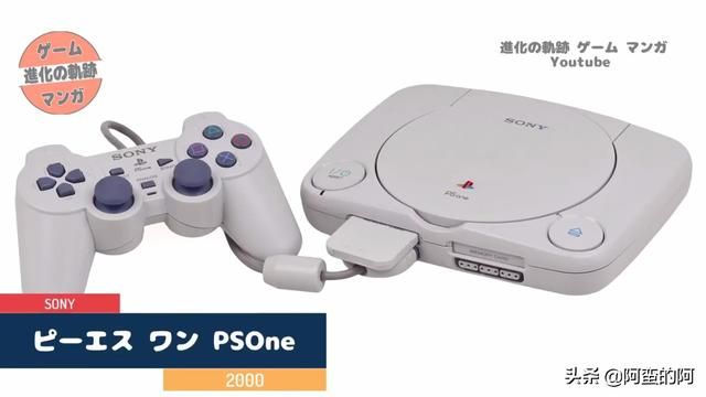 游戏机进化演变——索尼PlayStation系列