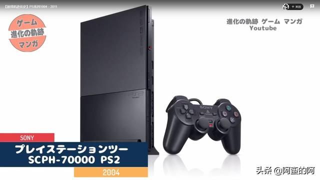游戏机进化演变——索尼PlayStation系列