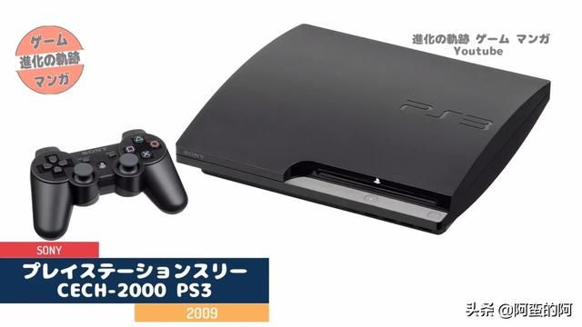 游戏机进化演变——索尼PlayStation系列