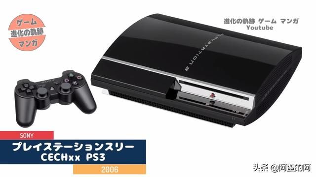游戏机进化演变——索尼PlayStation系列