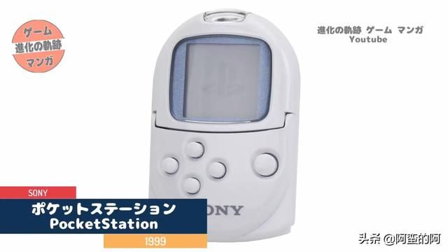 游戏机进化演变——索尼PlayStation系列