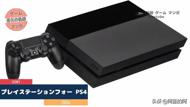 游戏机进化演变——索尼PlayStation系列