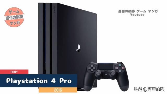 游戏机进化演变——索尼PlayStation系列