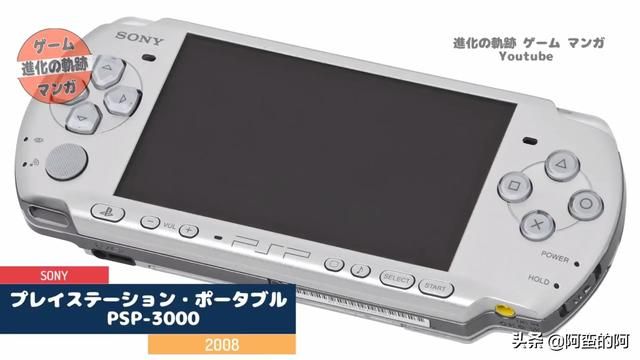 游戏机进化演变——索尼PlayStation系列