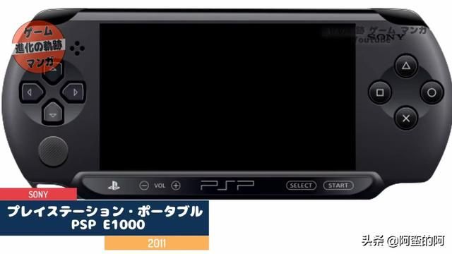 游戏机进化演变——索尼PlayStation系列