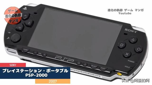 游戏机进化演变——索尼PlayStation系列