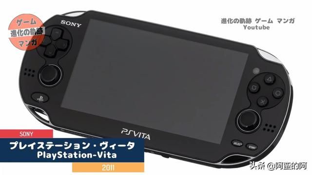 游戏机进化演变——索尼PlayStation系列