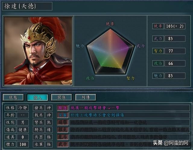 三国志11英雄揭秘