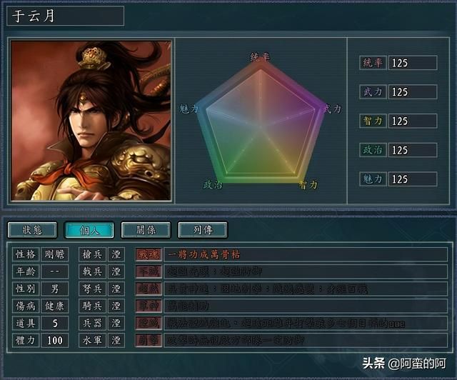 三国志11英雄揭秘