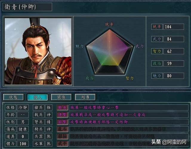 三国志11英雄揭秘