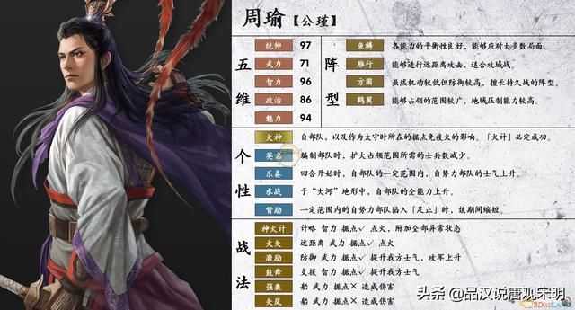谁是光荣三国志中最强军师：诸葛亮、司马懿还是周瑜？