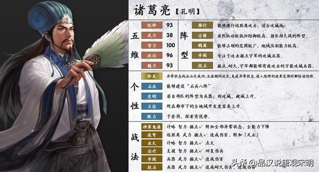 谁是光荣三国志中最强军师：诸葛亮、司马懿还是周瑜？