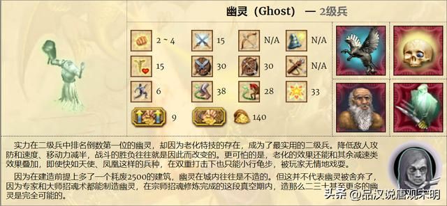 英雄无敌4代兵种全面解析：四代中67个兵种的巨大改变！