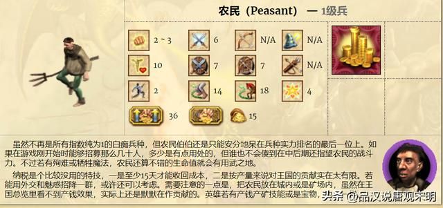 英雄无敌4代兵种全面解析：四代中67个兵种的巨大改变！