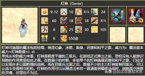 英雄无敌4：黑龙再次崛起，大天使的失势
