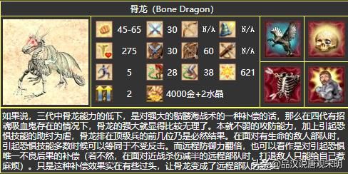 英雄无敌4：黑龙再次崛起，大天使的失势