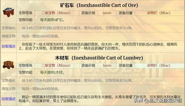 英雄无敌3：S级顶级宝物在127件4级宝物中有多少？