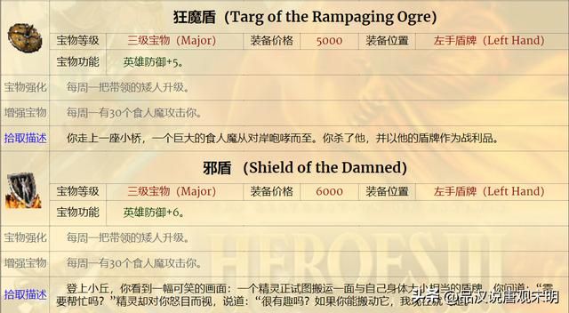 英雄无敌3：S级顶级宝物在127件4级宝物中有多少？