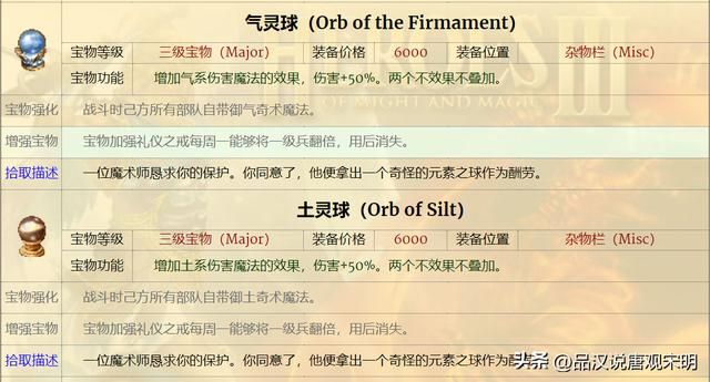 英雄无敌3：S级顶级宝物在127件4级宝物中有多少？