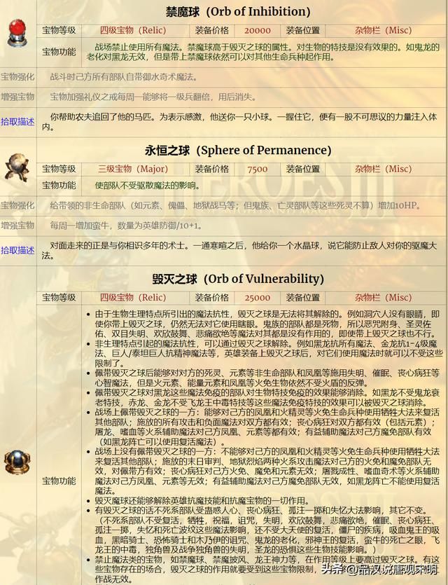 英雄无敌3：S级顶级宝物在127件4级宝物中有多少？