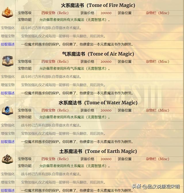 英雄无敌3：S级顶级宝物在127件4级宝物中有多少？