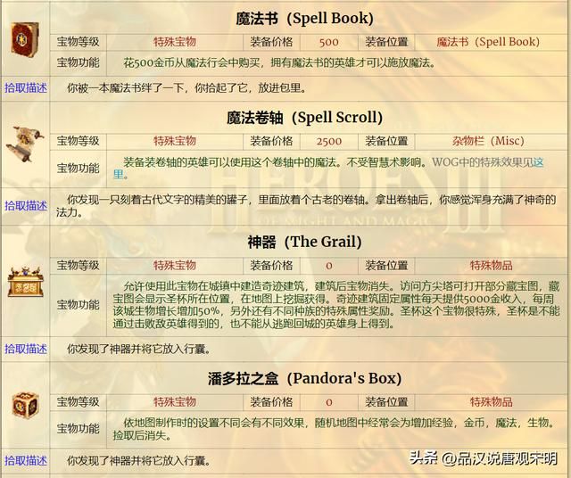 英雄无敌3：S级顶级宝物在127件4级宝物中有多少？