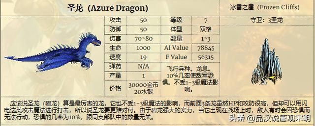 英雄无敌3兵种特性排行：T0级绝世威力，T3级令人发笑。