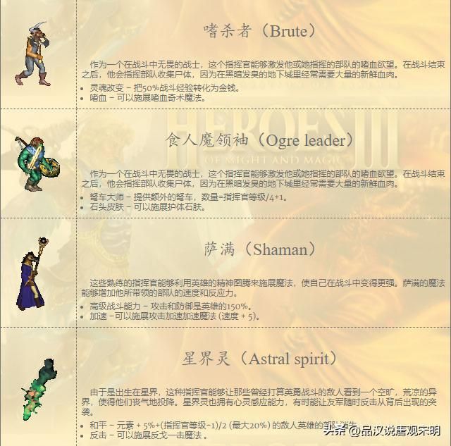 完美英雄无敌：八级兵种在WOG中的最高形态