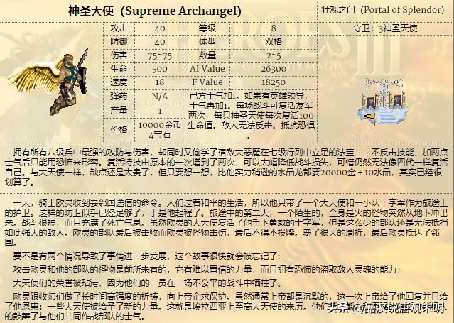 完美英雄无敌：八级兵种在WOG中的最高形态