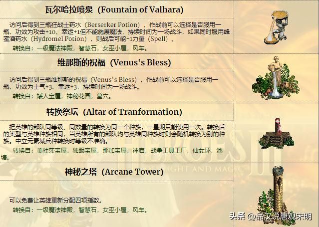 完美英雄无敌：八级兵种在WOG中的最高形态