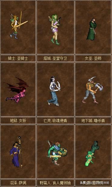 追随神迹：英雄无敌变身养成游戏