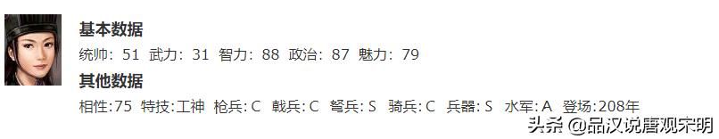 三国女将的隐藏身份：黄月英是木牛流马的发明者，她竟然是仙人？