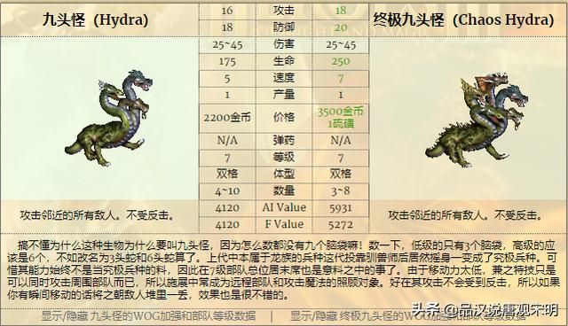 英雄无敌的秘密：泰坦的蜕变与死骑的破坏力