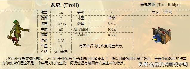 英雄无敌的秘密：泰坦的蜕变与死骑的破坏力
