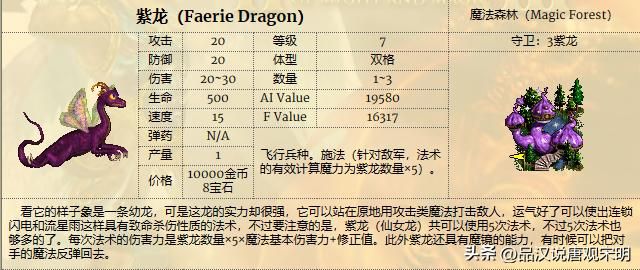 英雄无敌3：紫龙VS泰泽，平衡被打破，结果如何？