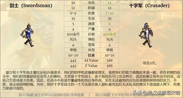 无敌英雄兵种实用排行（上）：超越祭司骑士的最实用角色