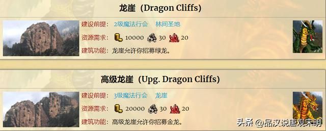 无敌英雄兵种实用排行（上）：超越祭司骑士的最实用角色
